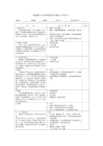NIHSS_評分量表_使用版