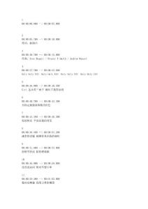 羅志祥-獨(dú)一無(wú)二字幕