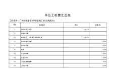 單位工程費匯總表