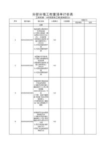 分部分項工程量清單計價表