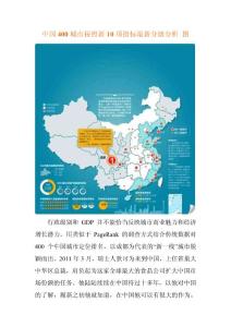 中国400城市按综合商业指数最新分级分析 图