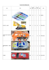 玩具報(bào)價(jià)單