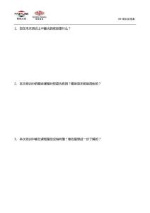 培訓(xùn)課程反饋問題