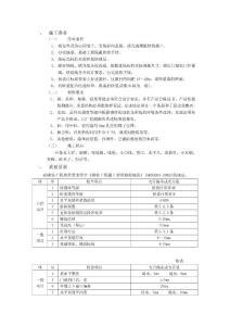 01一般砖砌体砌筑工程1
