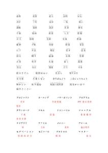 軟件工程師應該記憶單詞（修改版）