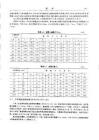 JIS B 1702 1976 2013 07 15 082709 jis-b-1702-1976-2013-07-15-082709