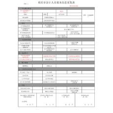 1重庆市会计人员基本信息采集表-基本信息