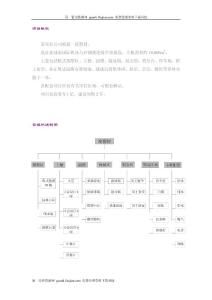 渡假村項目實施方案
