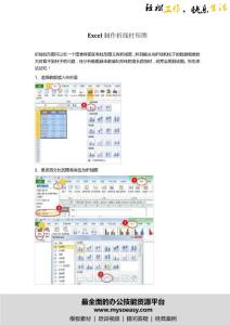 折線柱形圖制作步驟-Excel技巧分享