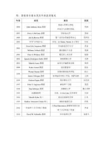 (一) 斯德哥爾摩水獎(jiǎng)歷年的獲獎(jiǎng)情況