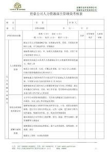 人力資源部經理績效考核表