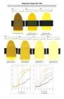 Py150 Pigment Nickel Azo Yellow (PY 150) - Golden Artist Colors:镍黄(PY 150)-金艺术家的颜色 - 豆丁网