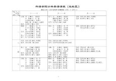98—99及政治課表