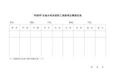 “科研杯”全省水利系统职工保龄球比赛报名表