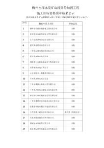 梅州水庫永發礦山段除險加固工程施工招標資格預審審查表