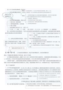 会计从业财经法规复习大纲总结第二章