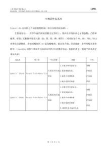 LIPO生物活性泥系列