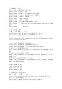 A股環保上市公司詳解