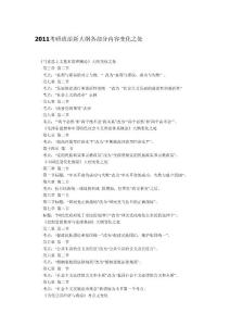 2011考研政治新大綱各部分內容變化之處