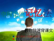 空間定位記憶法