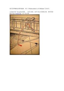 Elektroschutz in 132 Bildern