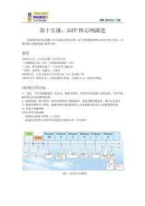 （理論）MSCBSC每日一課-第十五課：3GPP核心網演進