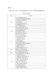 中国工业（中小）企业品牌竞争力2013年度评价表彰企业（公示名单，公示期4月8日至28日）