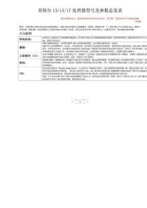 英特尔i3_i5_i7处理器型号及参数总览表 CPU型号大全