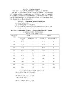 100句经典电工口诀