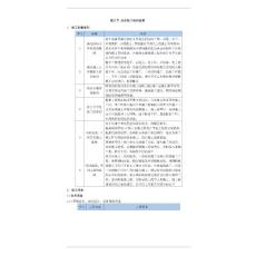 总承包工程总体施工组织部署