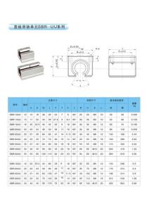 直線導軌外形尺寸