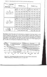 【汽车技术】车辆自动变速器详解(下)—汽车设计.Mechanical Engineering-Springer-Automotive Transmissions