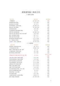 最新建筑施工規范大全