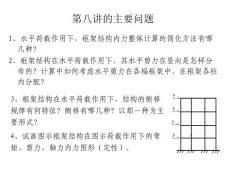 【高层建筑结构设计课件】9、10-5[1].3剪力墙计算的概念