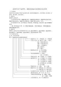 庆铃汽车产品型号介绍