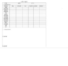 主管日?qǐng)?bào)表