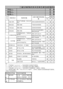空气净化系统风险评估报告(1)