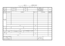 績效合約模板0