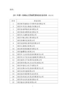 2011年第一批确认江苏省民营科技企业名单（南京市）
