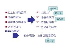 土力学  挡土结构物上的土压力