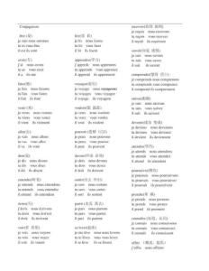 简明法语教程特殊动词变位归纳(持续更新中)