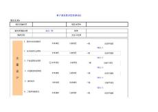 用戶調查表(EXCEL高級應用模板)