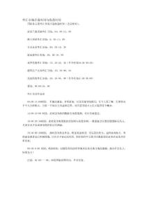 外匯市場開盤時間與收盤時間