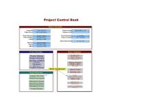 ProjectControlBook