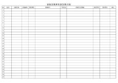 設(shè)備安裝評(píng)價(jià)及計(jì)劃