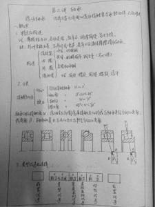 【2015考研】机械设计（含专硕）精华资料合集-第六讲轴承