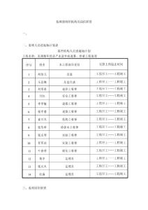 監理部組織機構及崗位職責