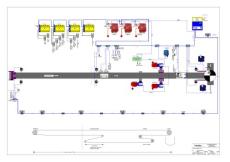 Hauptbandanlage_Feinprojektierung