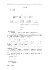 高一三角函數(shù)復(fù)習(xí)