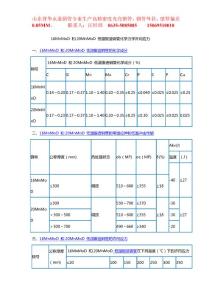 16MnMoD 和20MnMoD 鋼鍛件